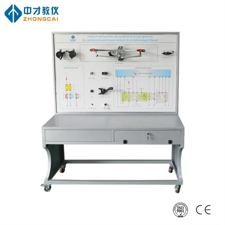 ระบบการฝึกที่ปัดน้ำฝน